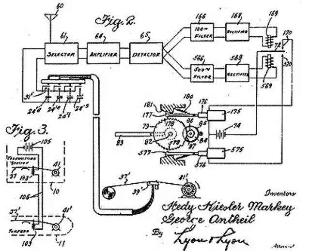 Hedy Lamarr is also known as the Mother of WiFi, for her work to invent the concept of frequency hopping.